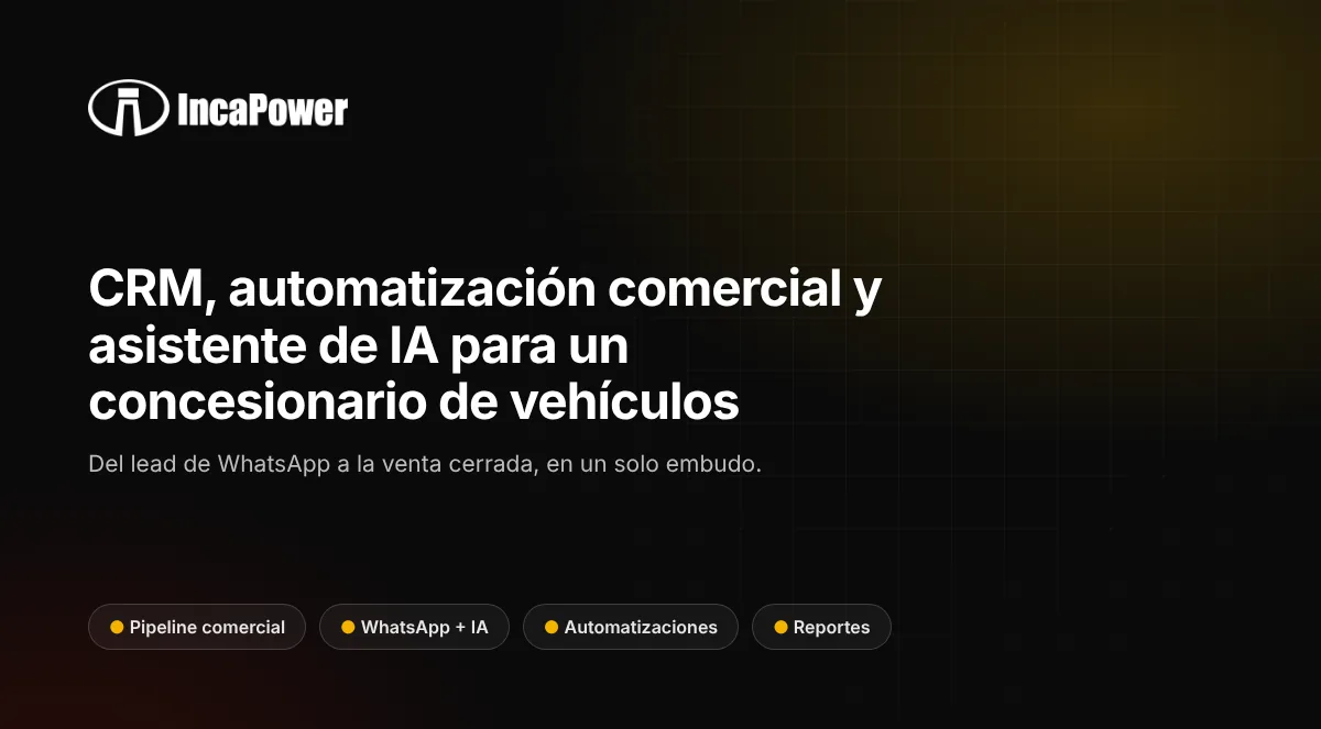 Project hero image IncaPower